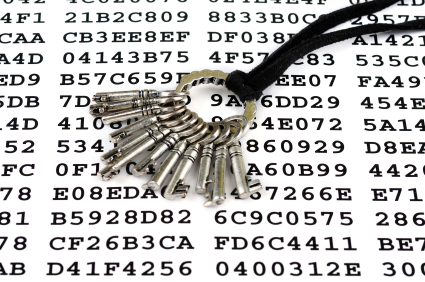 What is a Code Signing Certificate?